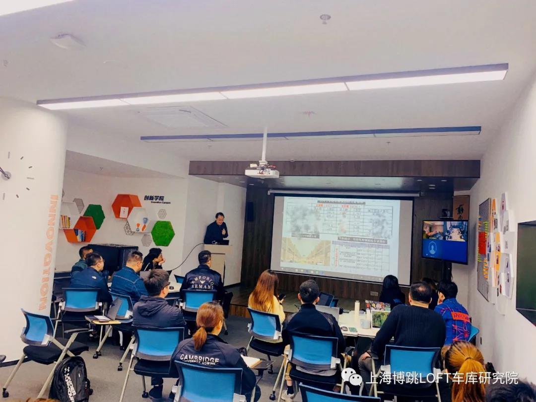 湖州【上海博普】董事长初光先生受邀前往世茂集团进行“Loft车库专题会”授课演讲